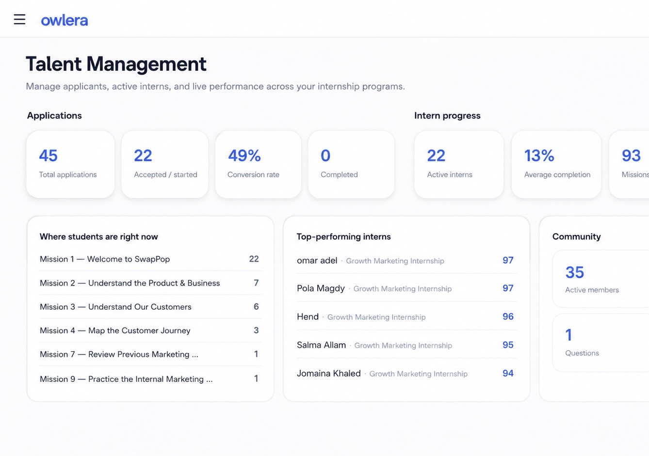 Owlera employer talent management dashboard with applications and intern progress